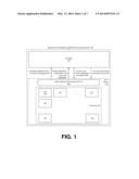 Task Switching and Inter-task Communications for Multi-core Processors diagram and image