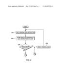 IDENTIFYING LOAD-HIT-STORE CONFLICTS diagram and image