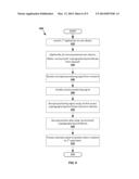 SYSTEMS AND METHODS FOR PROVIDING CONDITIONAL ACCESS TO TRANSMITTED     INFORMATION diagram and image