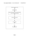 SYSTEMS AND METHODS FOR PROVIDING CONDITIONAL ACCESS TO TRANSMITTED     INFORMATION diagram and image