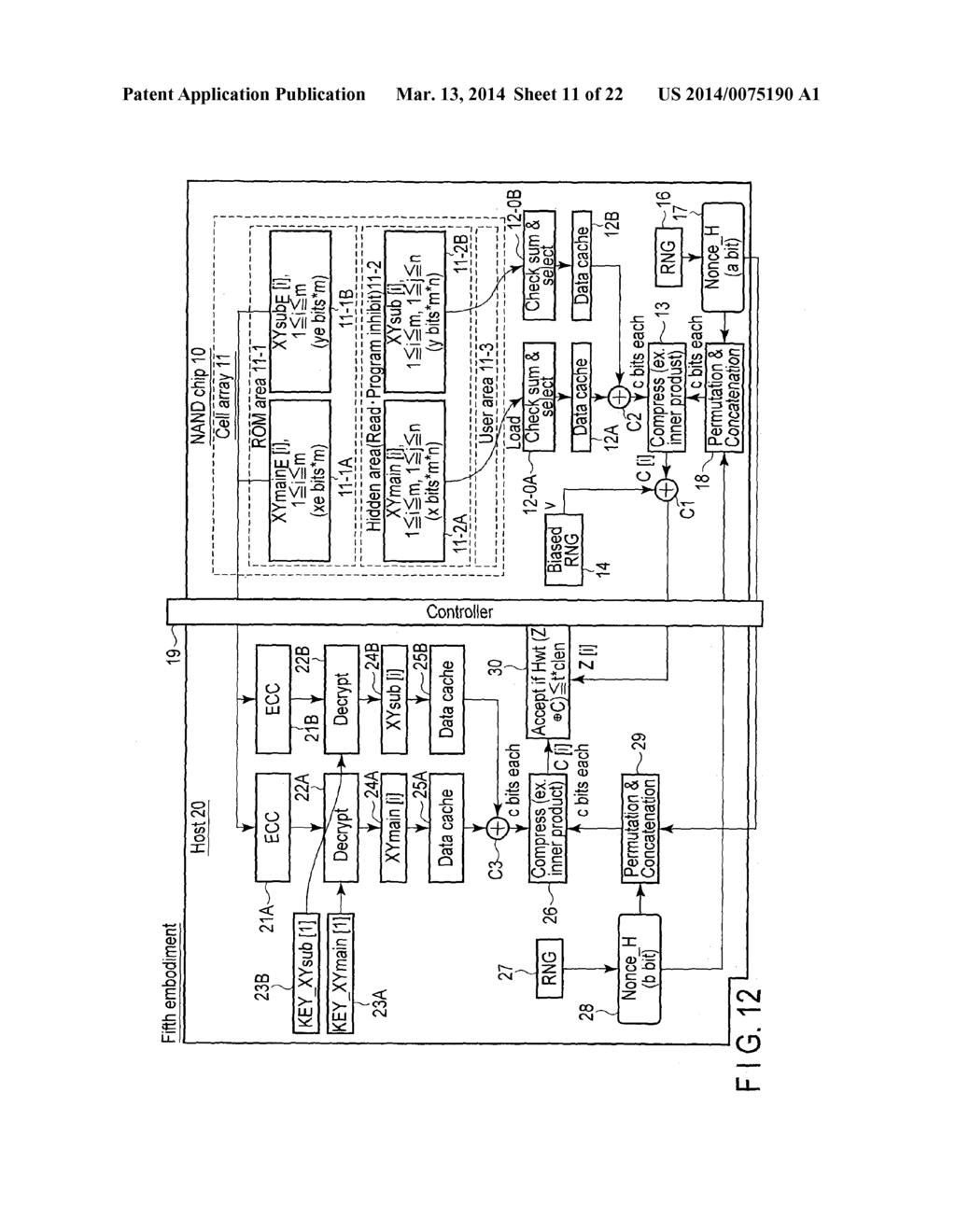 AUTHENTICATOR, AUTHENTICATEE AND AUTHENTICATION METHOD - diagram, schematic, and image 12