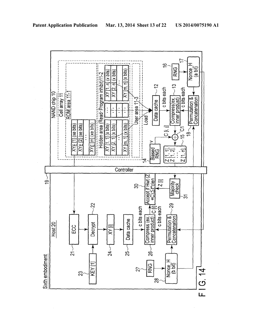 AUTHENTICATOR, AUTHENTICATEE AND AUTHENTICATION METHOD - diagram, schematic, and image 14