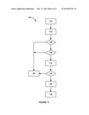 METHOD FOR SELECTIVE SOFTWARE ROLLBACK diagram and image