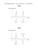 INFORMATION PROCESSING APPARATUS, INFORMATION PROCESSING METHOD, AND     NON-TRANSITORY COMPUTER-READABLE MEDIUM diagram and image