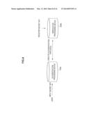 INFORMATION PROCESSING APPARATUS, INFORMATION PROCESSING METHOD, AND     NON-TRANSITORY COMPUTER-READABLE MEDIUM diagram and image