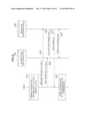 INFORMATION PROCESSING APPARATUS, INFORMATION PROCESSING METHOD, AND     NON-TRANSITORY COMPUTER-READABLE MEDIUM diagram and image