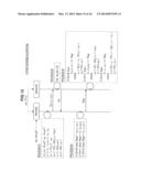 INFORMATION PROCESSING APPARATUS, INFORMATION PROCESSING METHOD, AND     NON-TRANSITORY COMPUTER-READABLE MEDIUM diagram and image