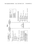 INFORMATION PROCESSING DEVICE, INFORMATION PROCESSING METHOD, AND PROGRAM diagram and image