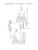 INFORMATION PROCESSING DEVICE, INFORMATION PROCESSING METHOD, AND PROGRAM diagram and image