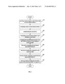 METHOD AND SYSTEM FOR SECURELY ACCESSING DIFFERENT SERVICES BASED ON     SINGLE SIGN ON diagram and image