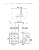 Nonvolatile Logic Array And Power Domain Segmentation In Processing Device diagram and image