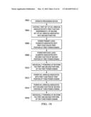 Nonvolatile Logic Array And Power Domain Segmentation In Processing Device diagram and image