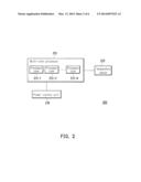 ELECTRONIC DEVICE WITH POWER MANAGEMENT MECHANISM AND POWER MANAGEMENT     METHOD THEREOF diagram and image