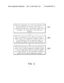 ELECTRONIC DEVICE WITH POWER MANAGEMENT MECHANISM AND POWER MANAGEMENT     METHOD THEREOF diagram and image