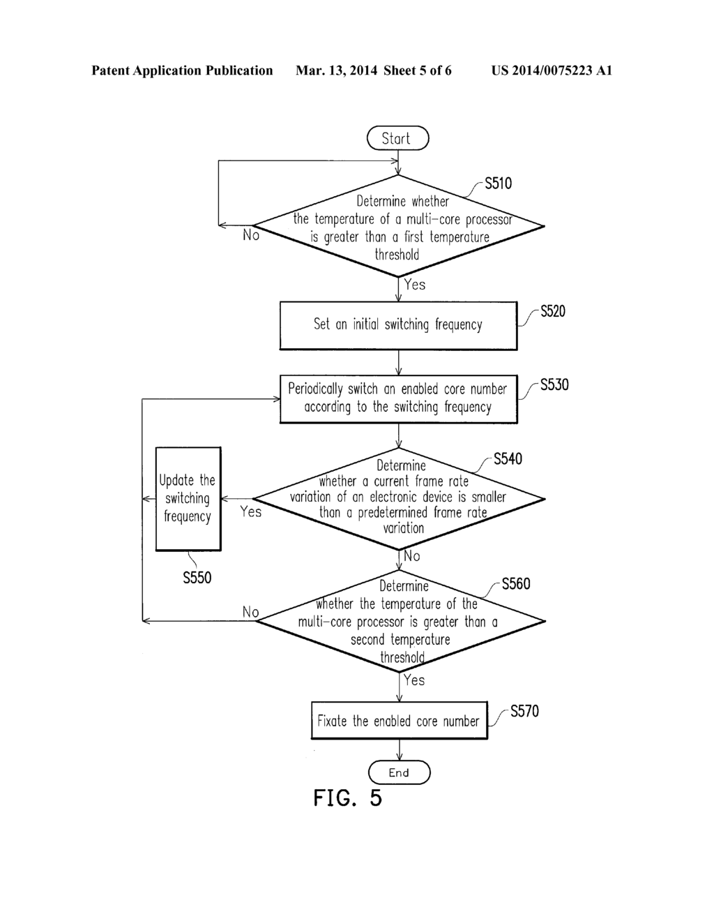 ELECTRONIC DEVICE WITH POWER MANAGEMENT MECHANISM AND POWER MANAGEMENT     METHOD THEREOF - diagram, schematic, and image 06