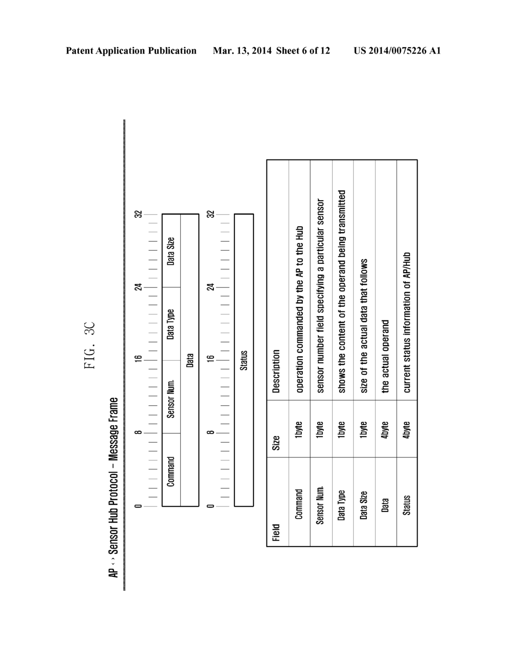 ULTRA LOW POWER APPARATUS AND METHOD TO WAKE UP A MAIN PROCESSOR - diagram, schematic, and image 07