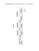 CONTROL DEVICE, DATA PROCESSING DEVICE, CONTROLLER, METHOD OF CONTROLLING     THEREOF AND COMPUTER-READABLE MEDIUM diagram and image