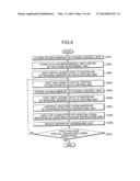 CONTROL DEVICE, DATA PROCESSING DEVICE, CONTROLLER, METHOD OF CONTROLLING     THEREOF AND COMPUTER-READABLE MEDIUM diagram and image