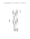 CONTROL DEVICE, DATA PROCESSING DEVICE, CONTROLLER, METHOD OF CONTROLLING     THEREOF AND COMPUTER-READABLE MEDIUM diagram and image