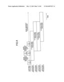 CONTROL DEVICE, DATA PROCESSING DEVICE, CONTROLLER, METHOD OF CONTROLLING     THEREOF AND COMPUTER-READABLE MEDIUM diagram and image