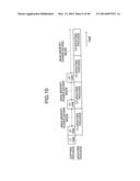 CONTROL DEVICE, DATA PROCESSING DEVICE, CONTROLLER, METHOD OF CONTROLLING     THEREOF AND COMPUTER-READABLE MEDIUM diagram and image