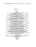 CONTROL DEVICE, DATA PROCESSING DEVICE, CONTROLLER, METHOD OF CONTROLLING     THEREOF AND COMPUTER-READABLE MEDIUM diagram and image