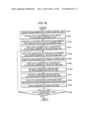 CONTROL DEVICE, DATA PROCESSING DEVICE, CONTROLLER, METHOD OF CONTROLLING     THEREOF AND COMPUTER-READABLE MEDIUM diagram and image