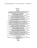 CONTROL DEVICE, DATA PROCESSING DEVICE, CONTROLLER, METHOD OF CONTROLLING     THEREOF AND COMPUTER-READABLE MEDIUM diagram and image