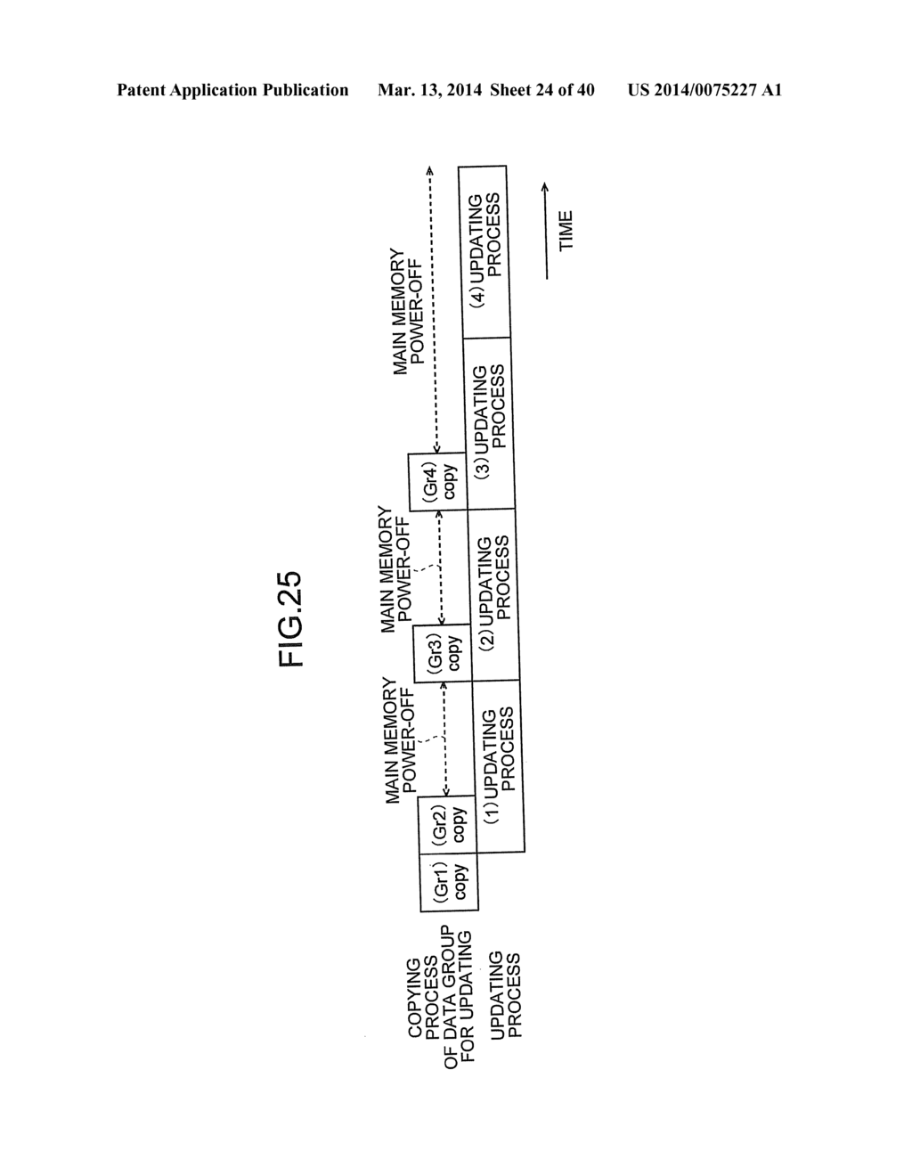 CONTROL DEVICE, DATA PROCESSING DEVICE, CONTROLLER, METHOD OF CONTROLLING     THEREOF AND COMPUTER-READABLE MEDIUM - diagram, schematic, and image 25