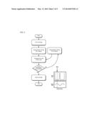 INTEGRITY CHECK OF MEASURED SIGNAL TRACE DATA diagram and image