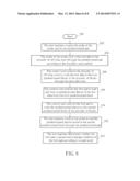 CHIP CAPABLE OF IMPROVING TEST COVERAGE OF PADS AND RELATED METHOD THEREOF diagram and image