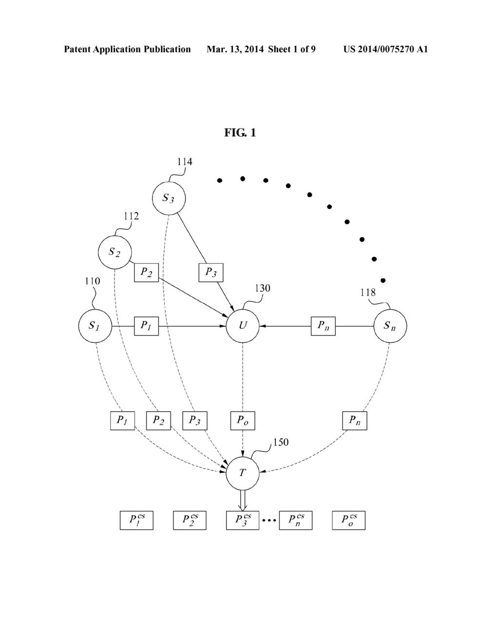 APPARATUS AND METHOD USING MATRIX NETWORK CODING - diagram, schematic, and image 02