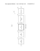 PARALLEL BIT INTERLEAVER diagram and image