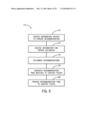 Integrated Content Recommendation diagram and image