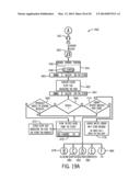 Integrated Content Recommendation diagram and image