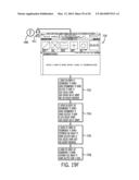 Integrated Content Recommendation diagram and image