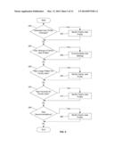 METHODS AND APPARATUS FOR IMPROVING USER EXPERIENCE diagram and image