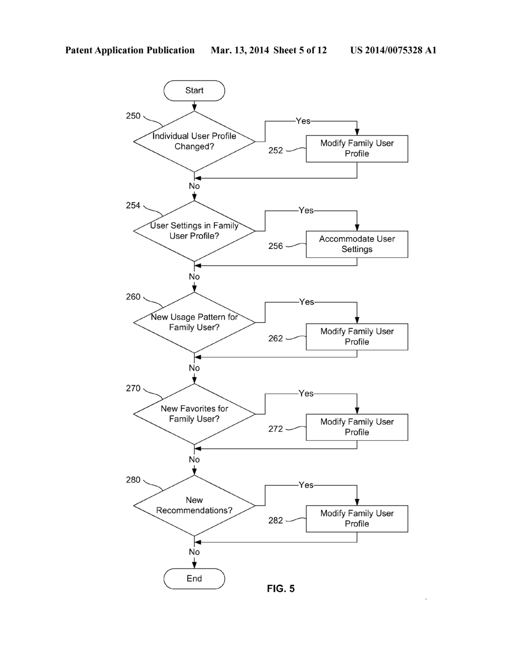 METHODS AND APPARATUS FOR IMPROVING USER EXPERIENCE - diagram, schematic, and image 06