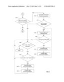 METHODS AND APPARATUS FOR IMPROVING USER EXPERIENCE diagram and image