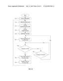 METHODS AND APPARATUS FOR IMPROVING USER EXPERIENCE diagram and image