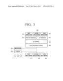 DISPLAY APPARATUS FOR MULTIUSER AND METHOD THEREOF diagram and image