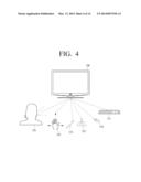 DISPLAY APPARATUS FOR MULTIUSER AND METHOD THEREOF diagram and image