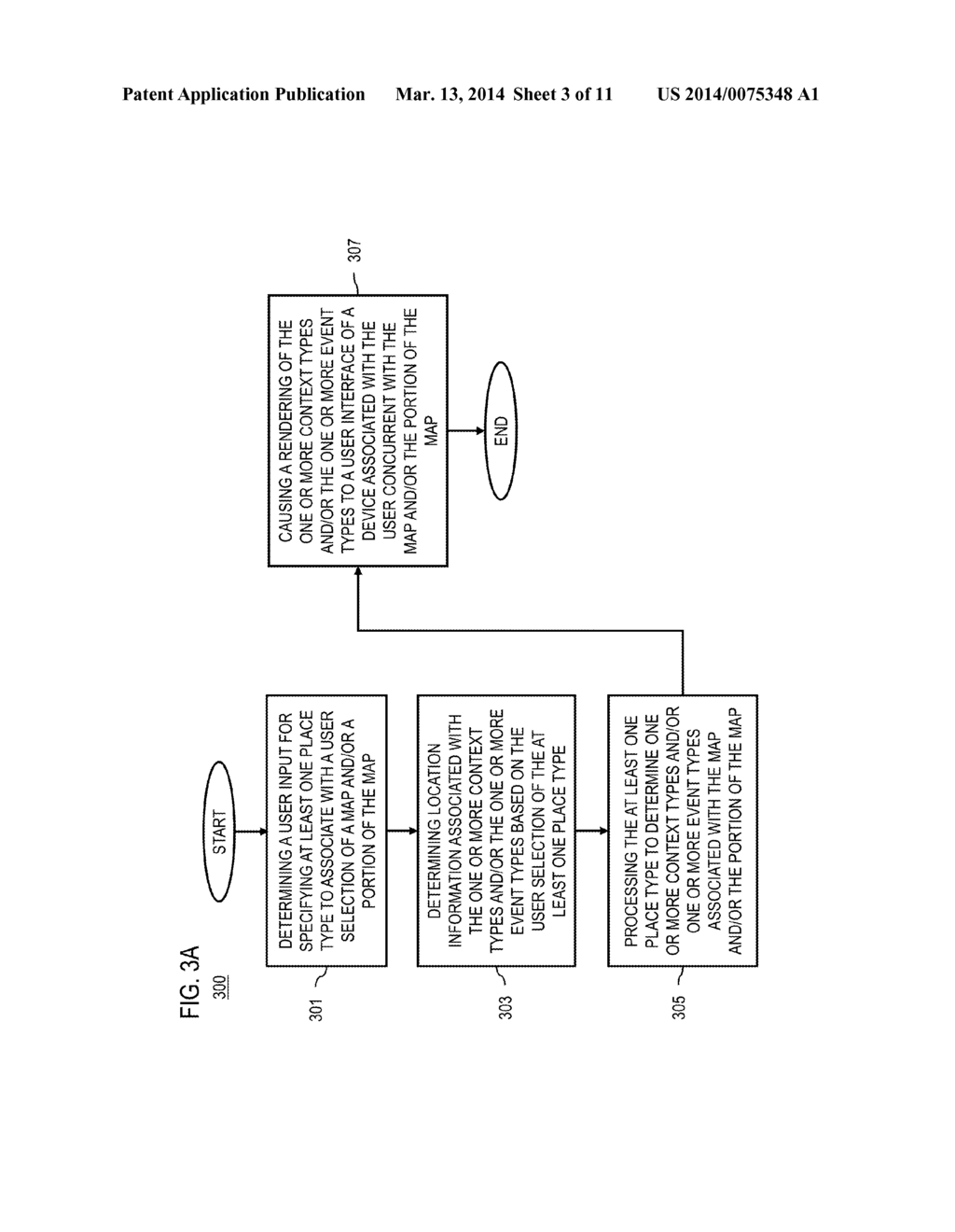 METHOD AND APPARATUS FOR ASSOCIATING EVENT TYPES WITH PLACE TYPES - diagram, schematic, and image 04