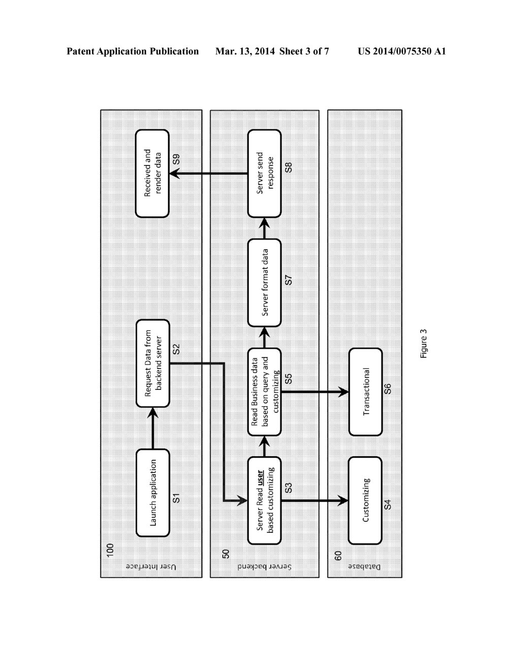 VISUALIZATION AND INTEGRATION WITH ANALYTICS OF BUSINESS OBJECTS - diagram, schematic, and image 04