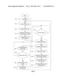 METHODS AND APPARATUS FOR IMPROVING USER EXPERIENCE diagram and image