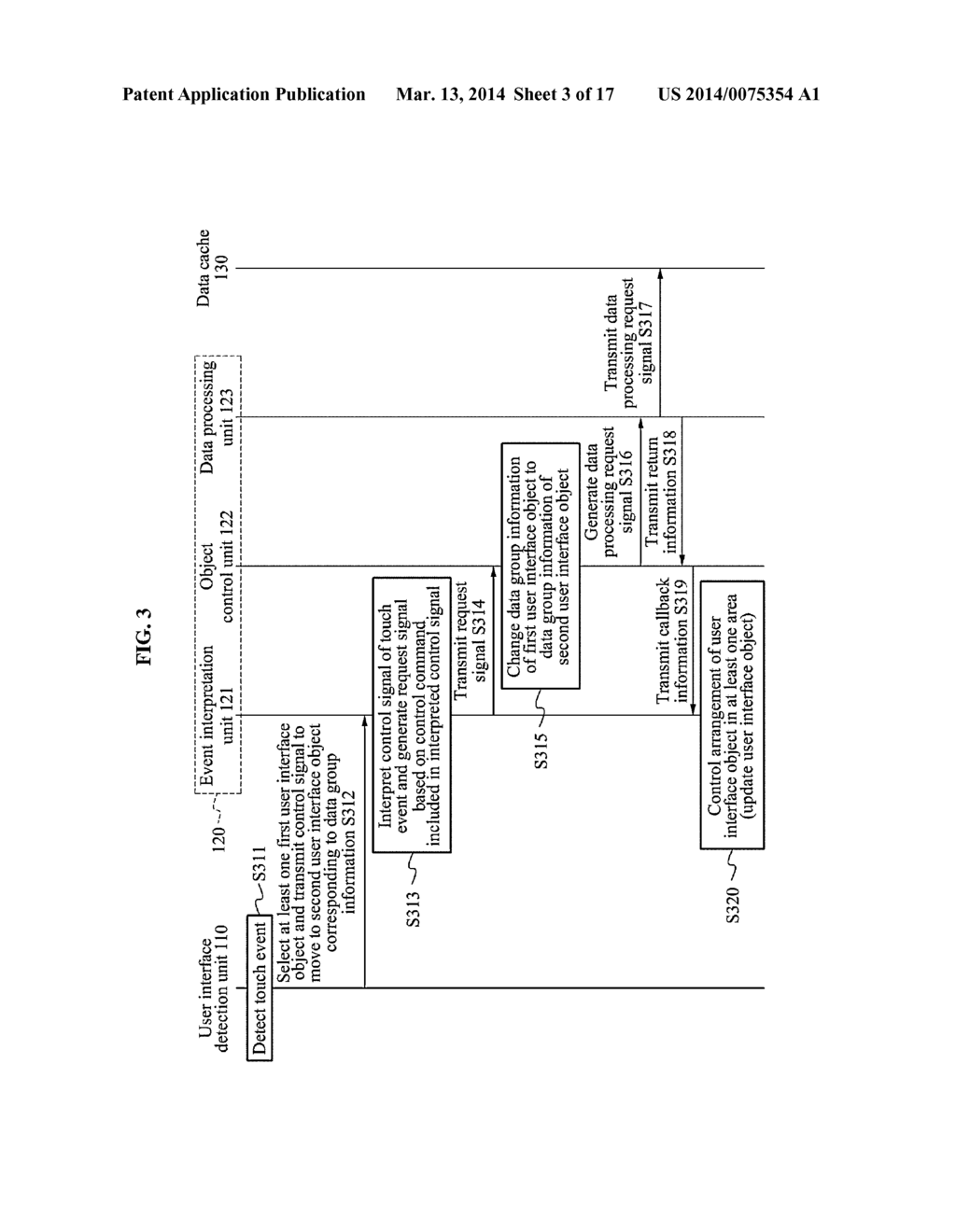 APPARATUS AND METHOD FOR PROVIDING USER INTERFACE FOR DATA MANAGEMENT - diagram, schematic, and image 04