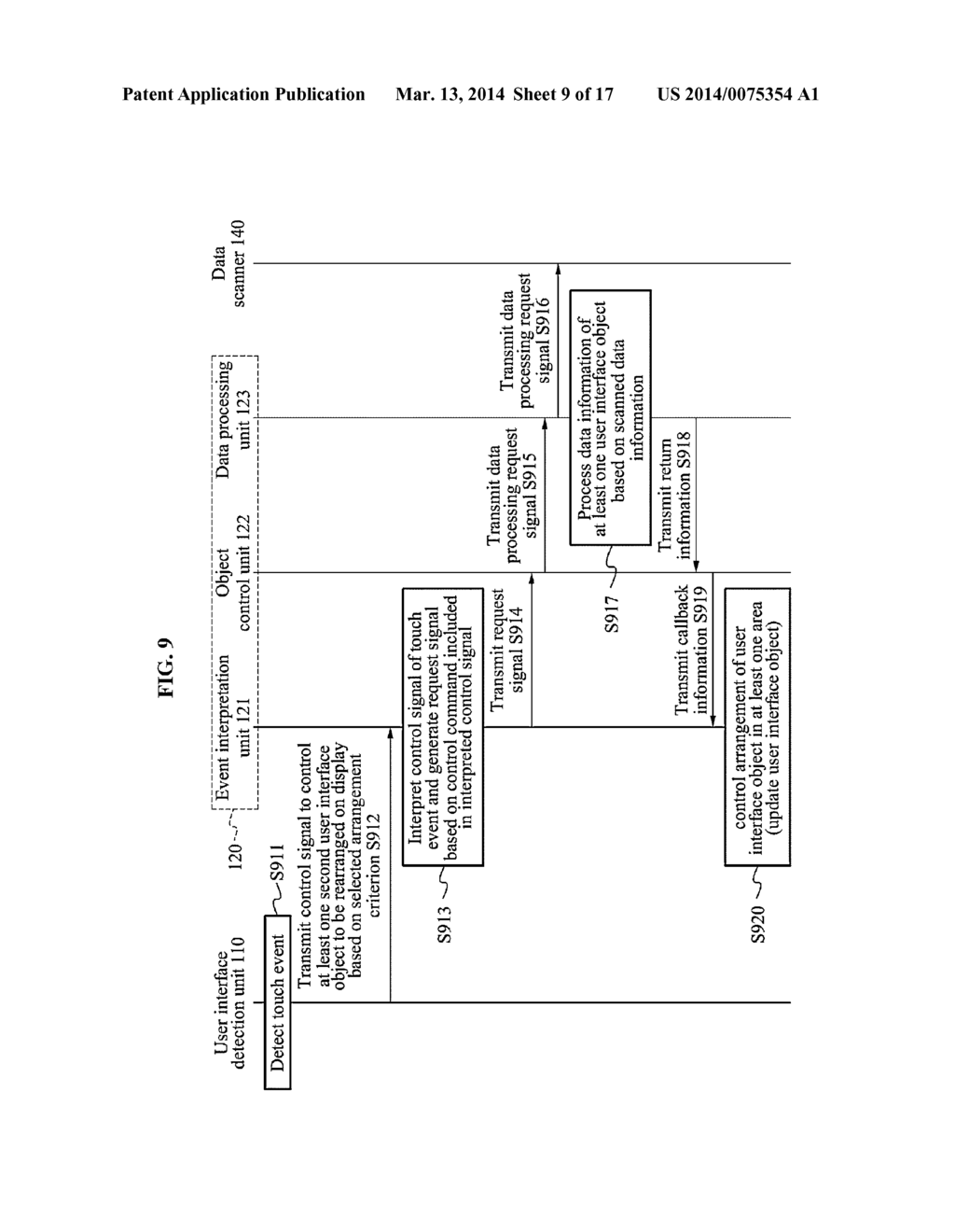 APPARATUS AND METHOD FOR PROVIDING USER INTERFACE FOR DATA MANAGEMENT - diagram, schematic, and image 10