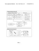 ENABLING REAL-TIME OPERTIONAL ENVIRONMENT CONFORMITY TO AN ENTERPRISE     MODEL diagram and image