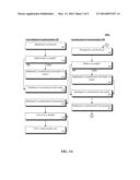 ENABLING REAL-TIME OPERTIONAL ENVIRONMENT CONFORMITY TO AN ENTERPRISE     MODEL diagram and image