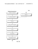 ENABLING REAL-TIME OPERTIONAL ENVIRONMENT CONFORMITY TO AN ENTERPRISE     MODEL diagram and image